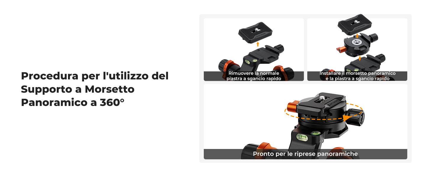 Seconda diapositiva
