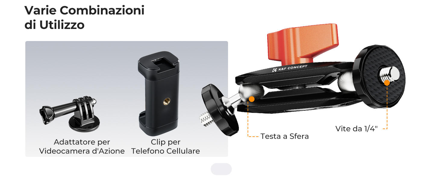 Seconda diapositiva