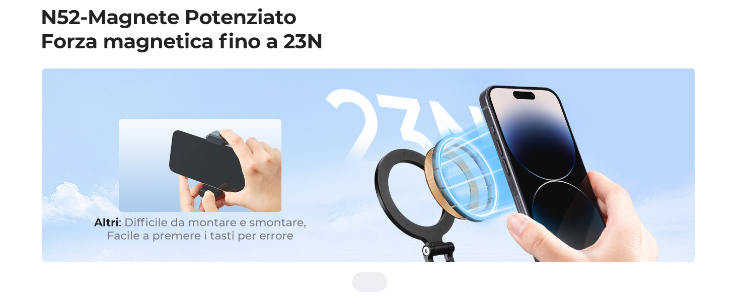 Seconda diapositiva