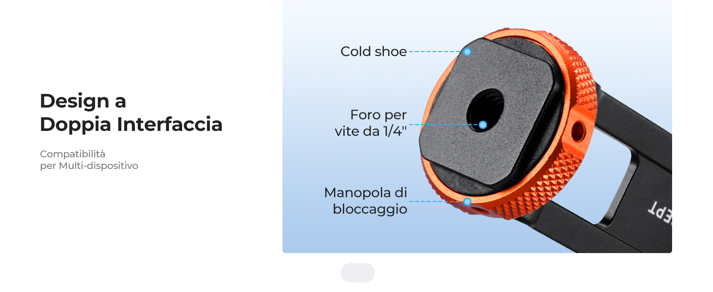 Prima diapositiva