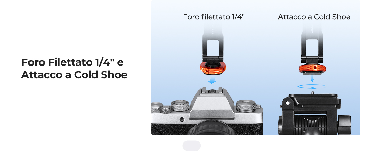 Seconda diapositiva