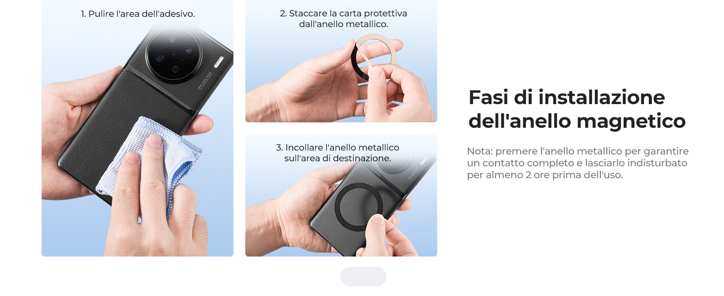 Seconda diapositiva