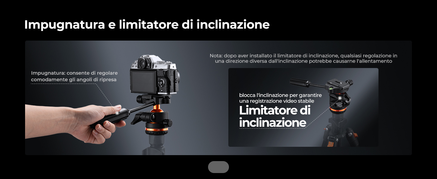 Diapositiva di Ri
