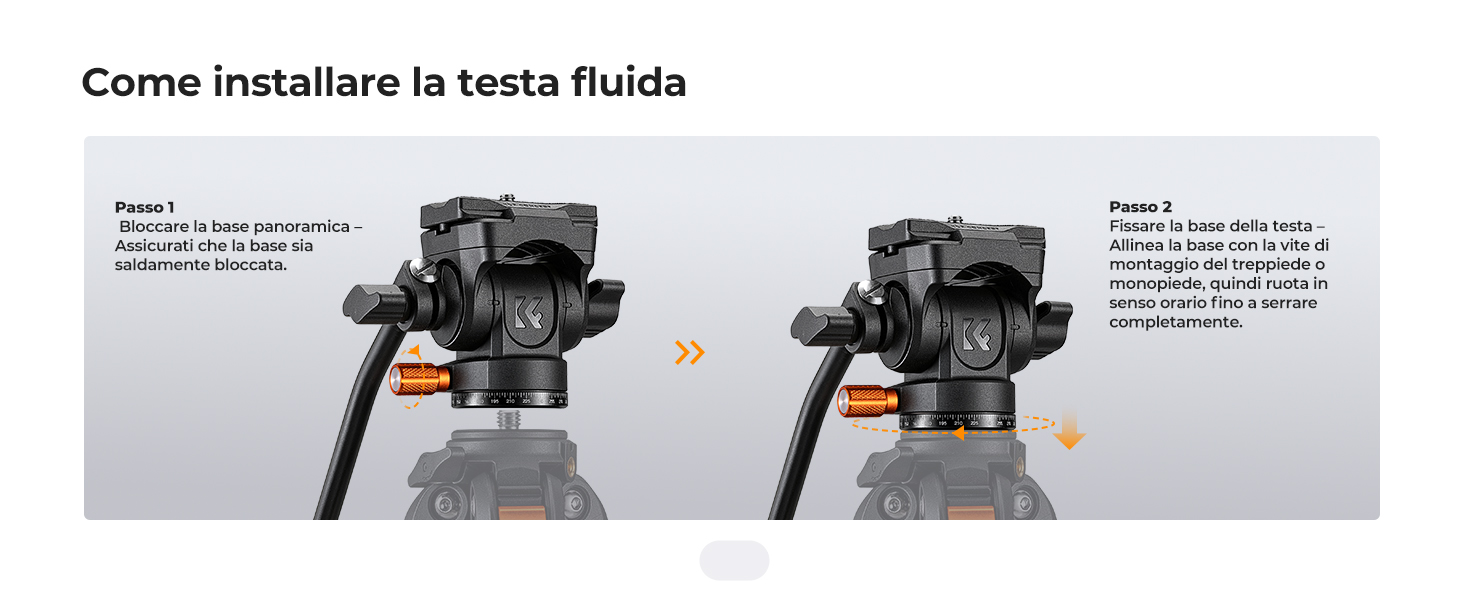 Diapositiva di Ri