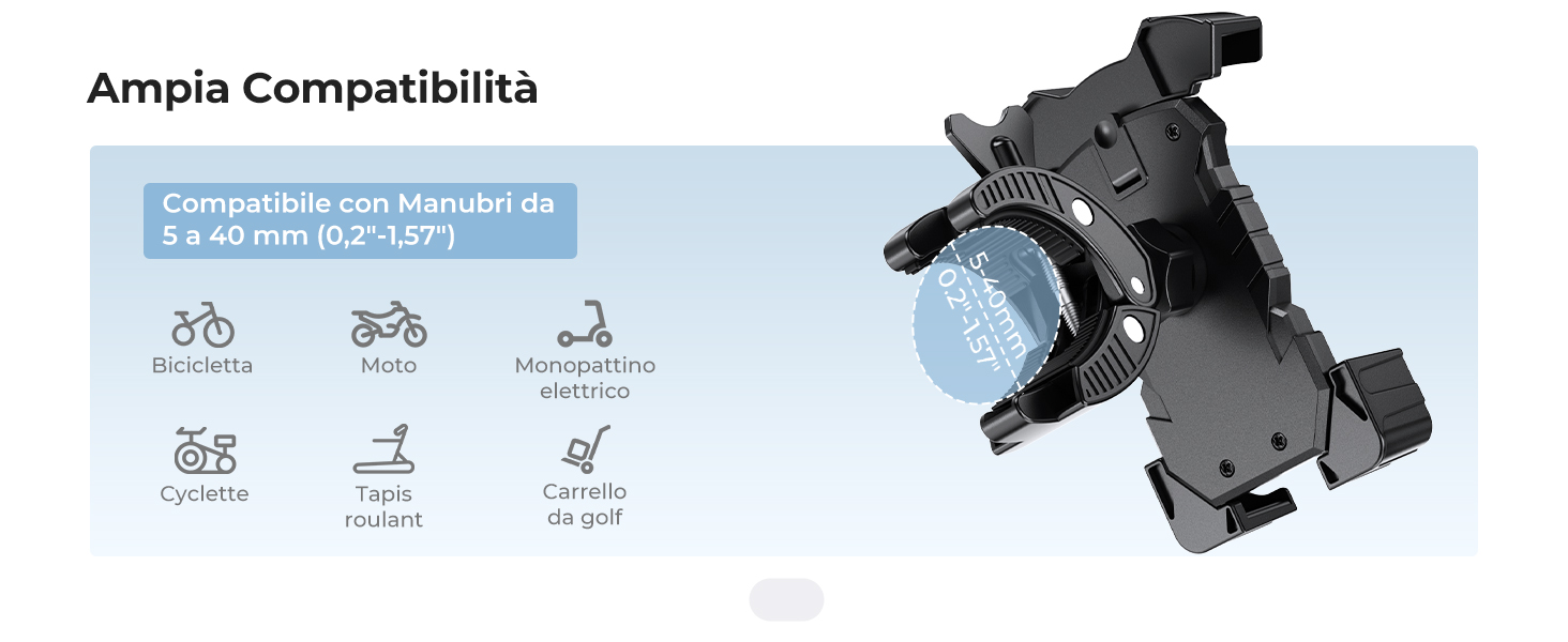 Diapositiva di Ri