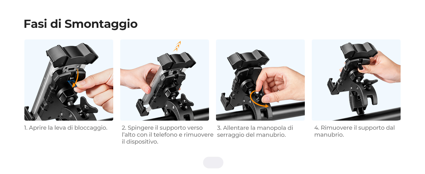 Diapositiva di Ri