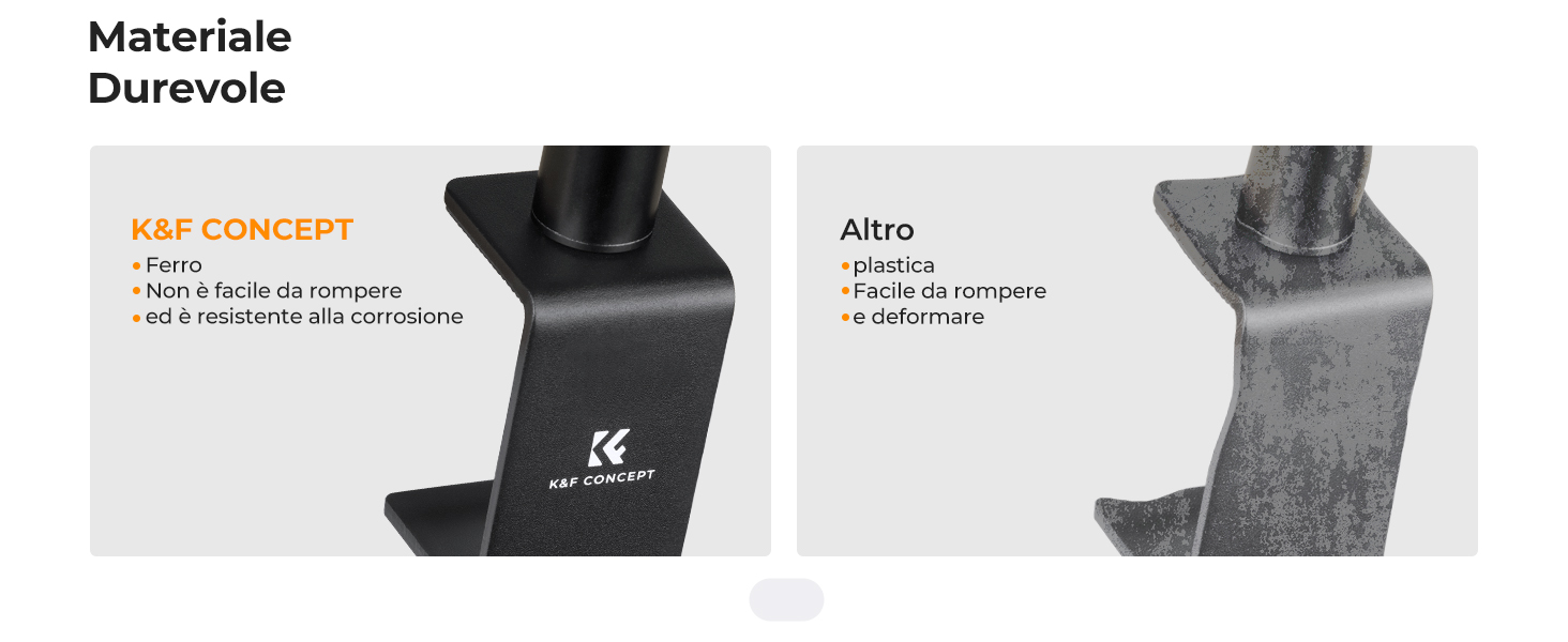Prima diapositiva