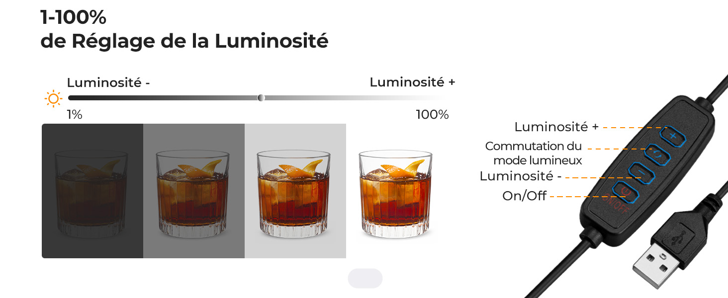 Deuxième diapositive