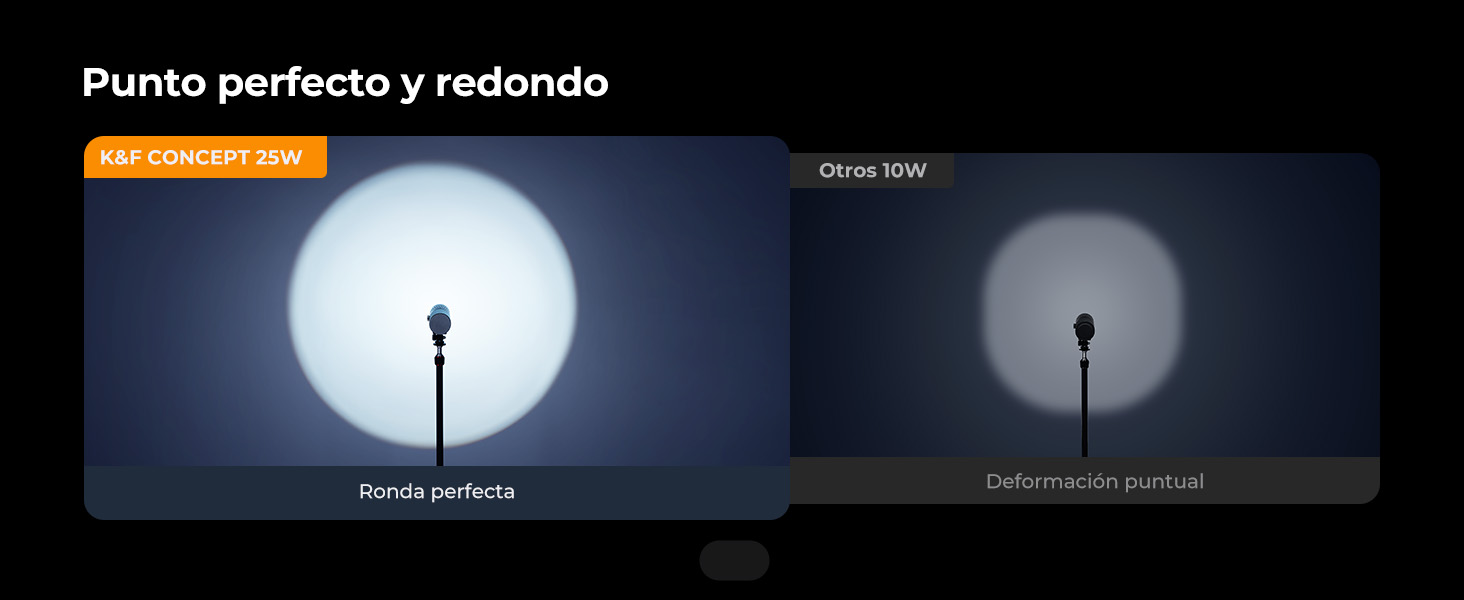 Segunda diapositiva