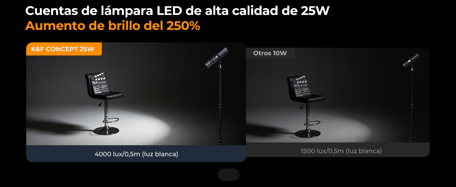 Primera diapositiva