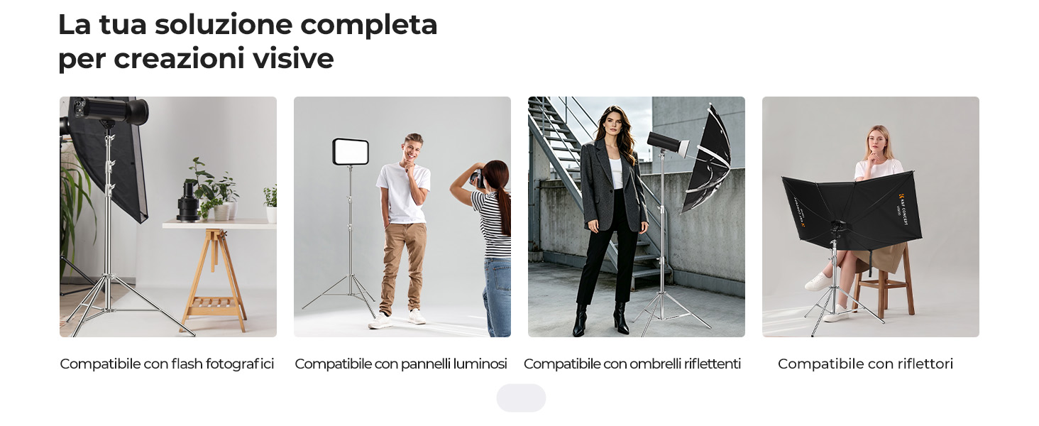 Diapositiva di Ri