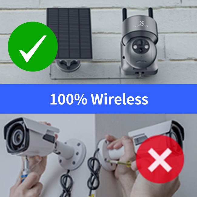 DQ201 🛜 @ieGeekCam meilleur caméra de surveillance extérieur sans fil  panneau solaire wifi ? 