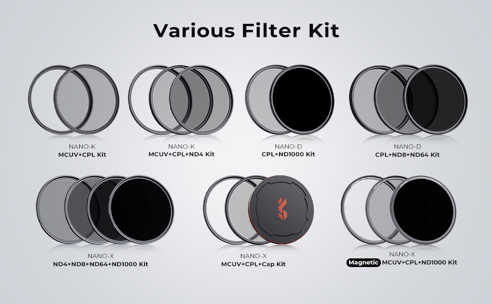 77mm 2 in 1 Filter Kit MCUV+CPL Filters,  HD/Waterproof/Scratch-resistant/Anti-reflection, with Upper and Lower Metal  Lens Caps & Storage Bag - KENTFAITH