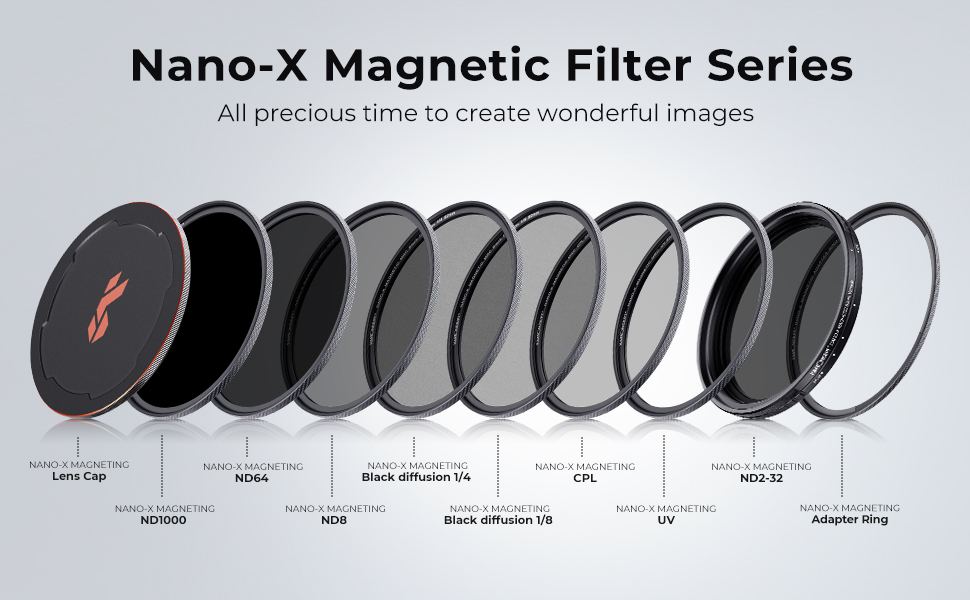 K&F Concept 4-Pack Magnetic ND / CPL / UV / ND1000 مجموعة حلقات التصفية