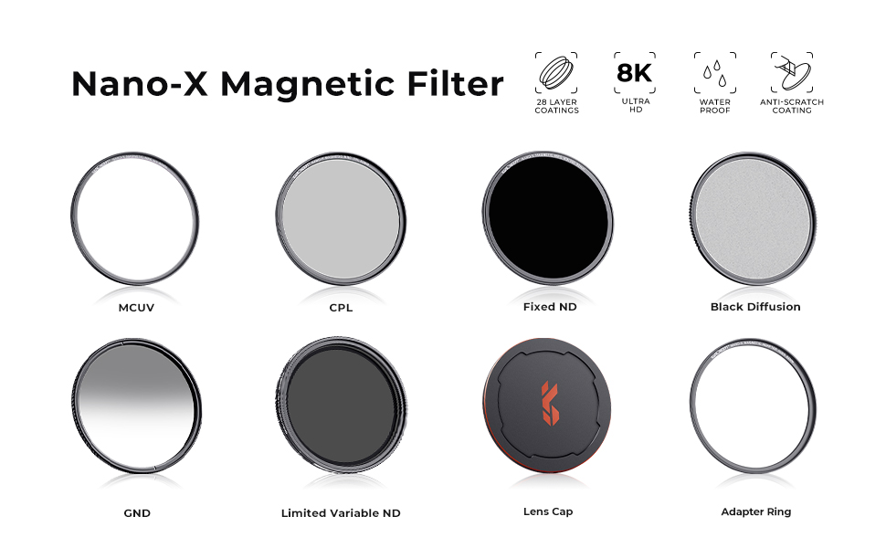 Gobe Kit Filtri ND 46mm ND8 ND64 ND1000 Per Foto Paesaggi E Lunga Esposizione