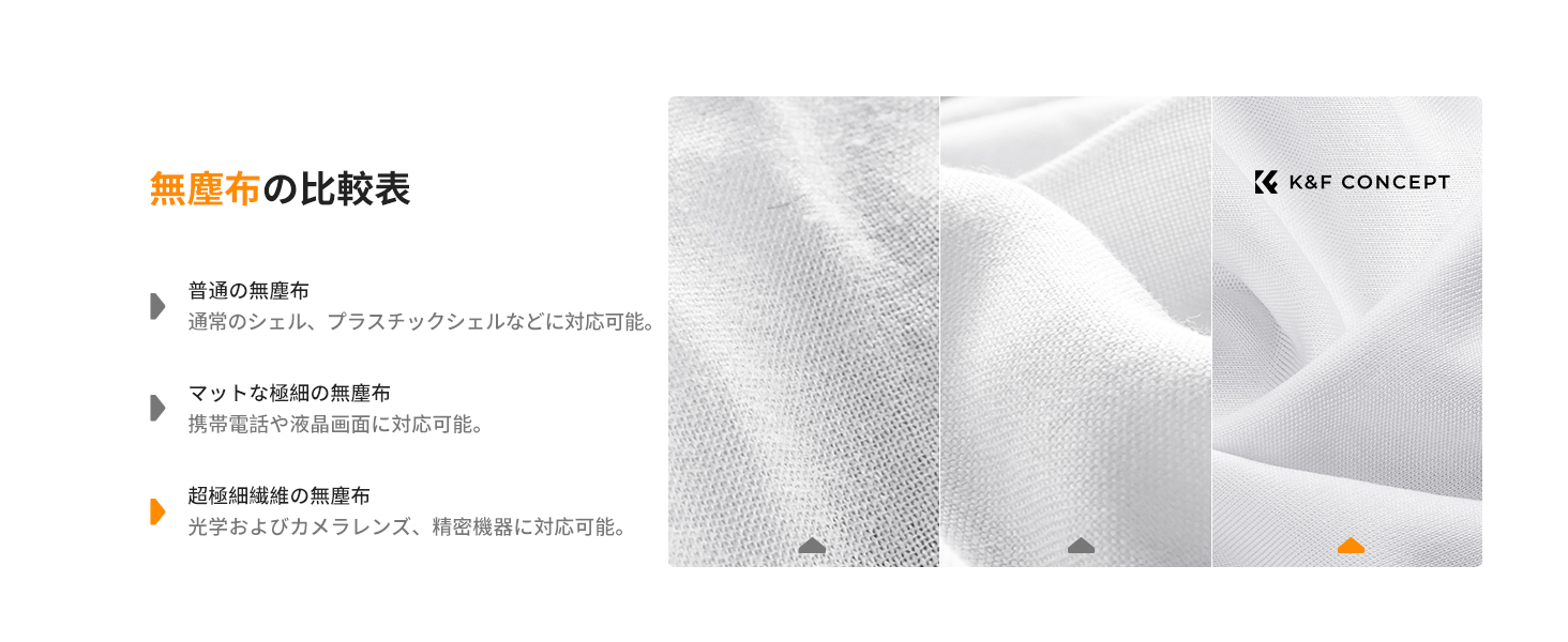 3 番目のスライド