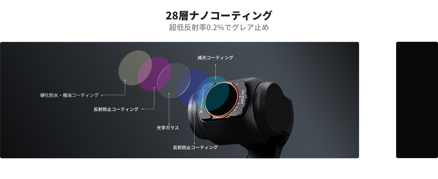 最初のスライド