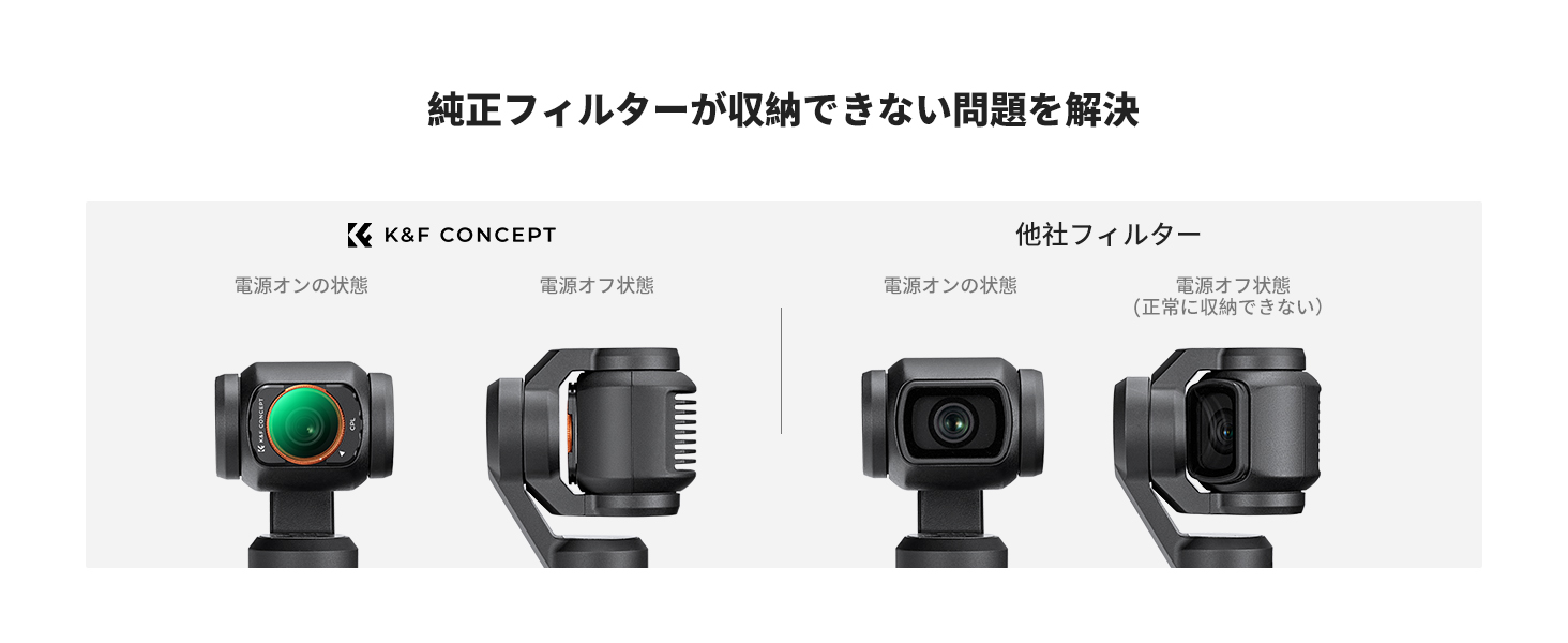 2 番目のスライド