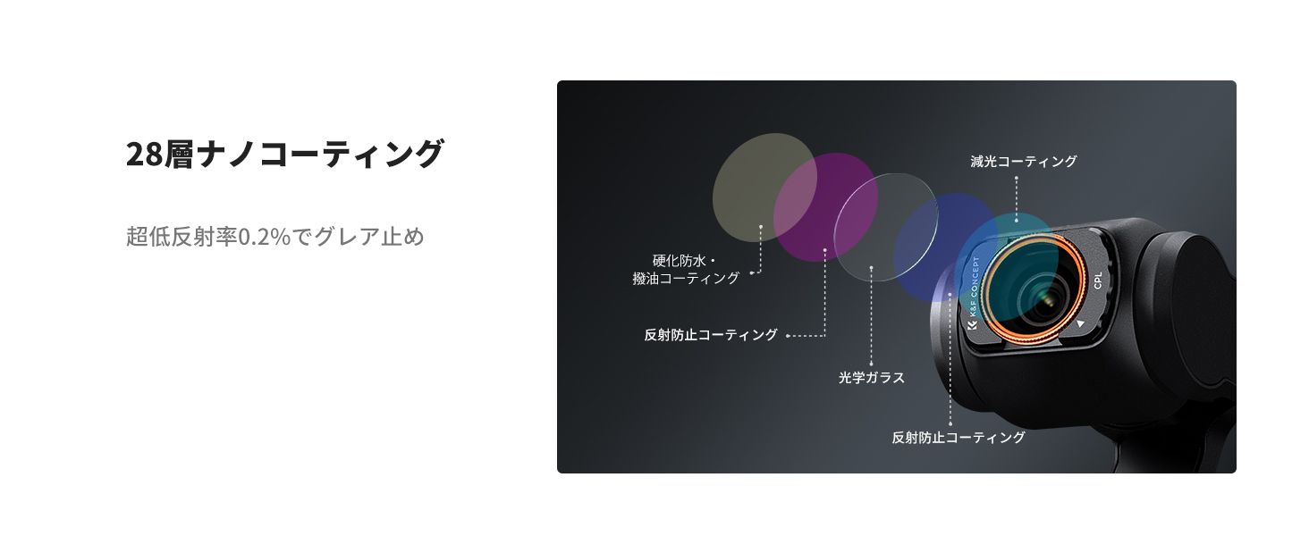 最初のスライド