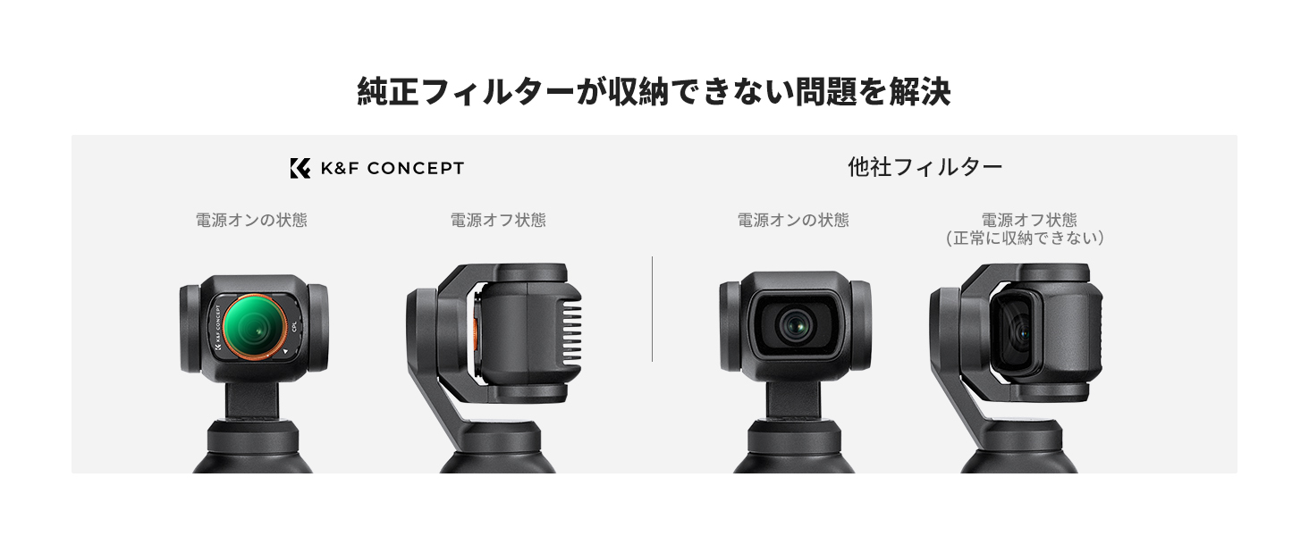 最初のスライド