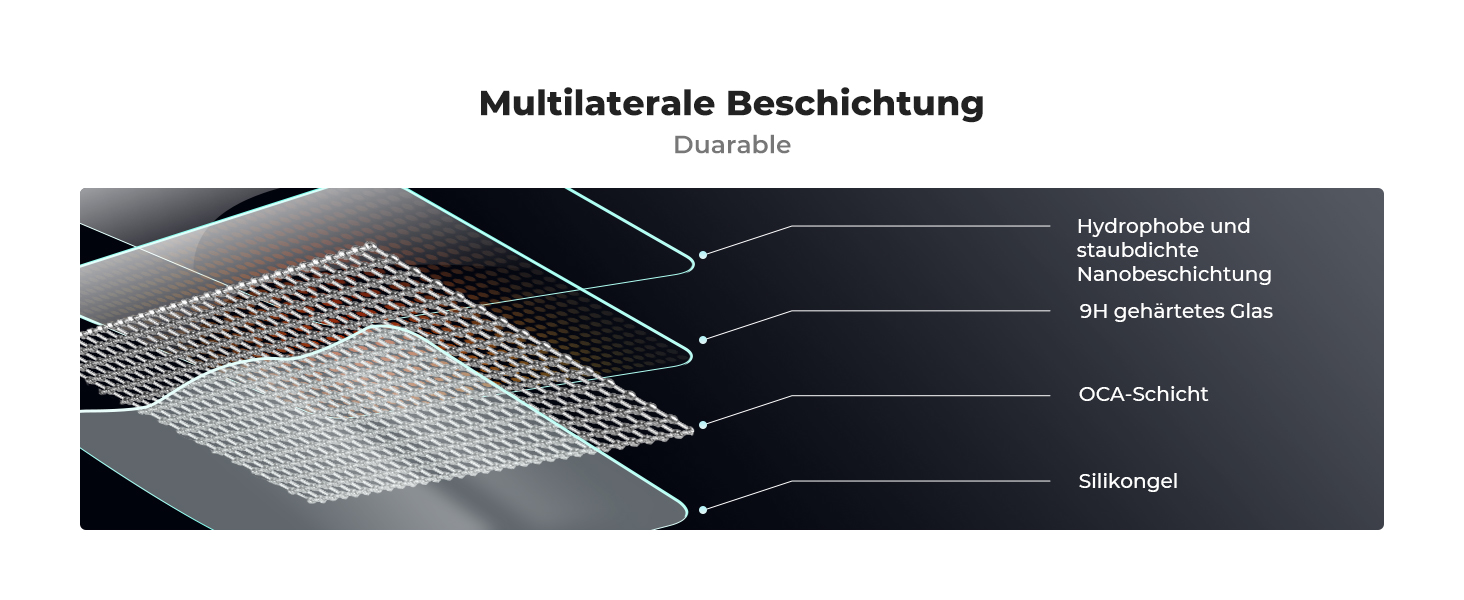 Bruni Displayschutzfolie Für Sony Alpha A7 II (ILCE-7M2) – 2x Klar, Kratzfest, Made In Germany