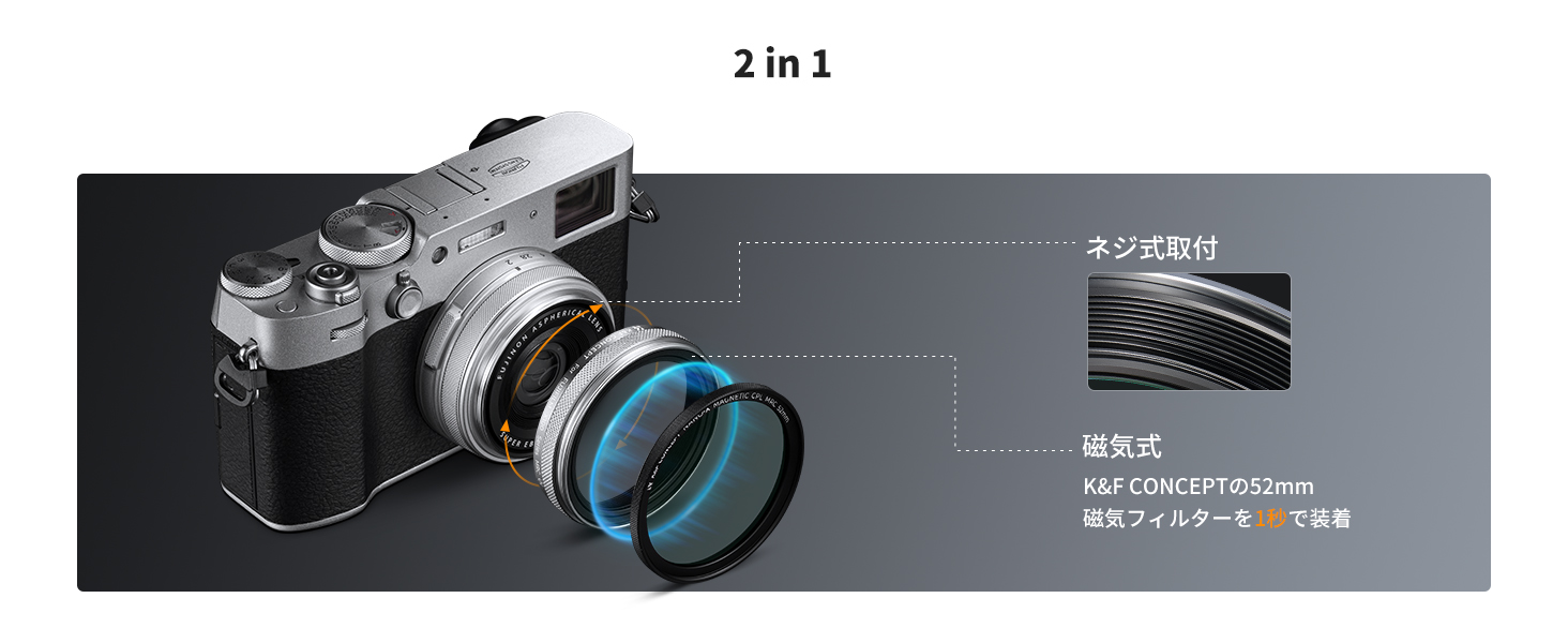 最初のスライド