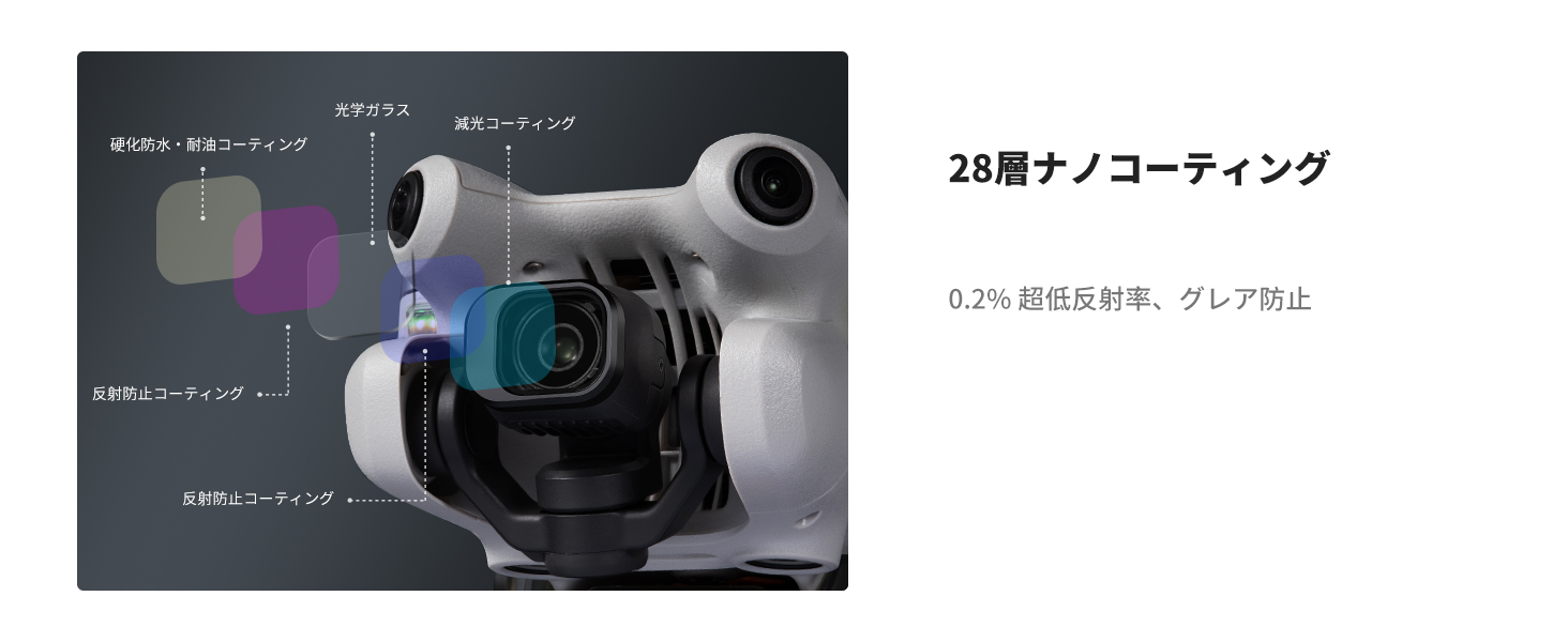 最初のスライド