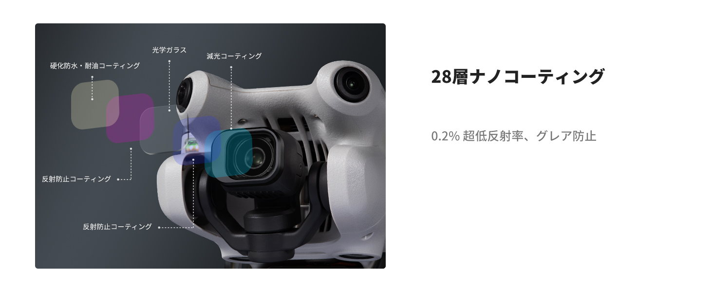 最初のスライド