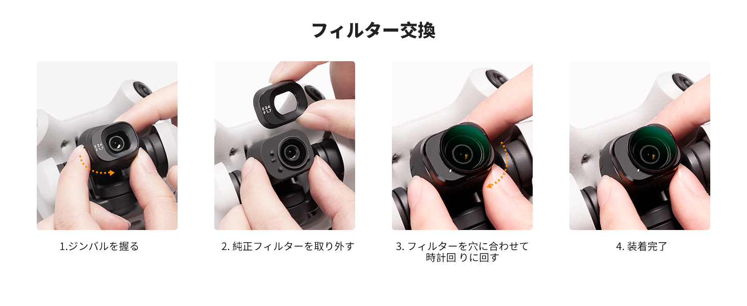 2番目のスライド