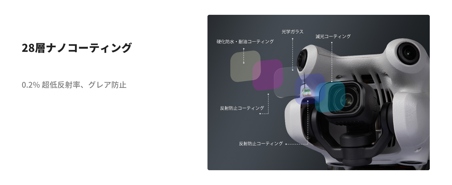 最初のスライド