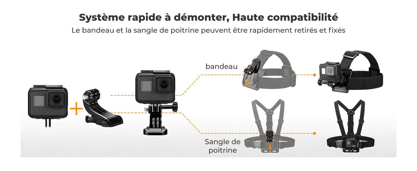 Troisième diapositive