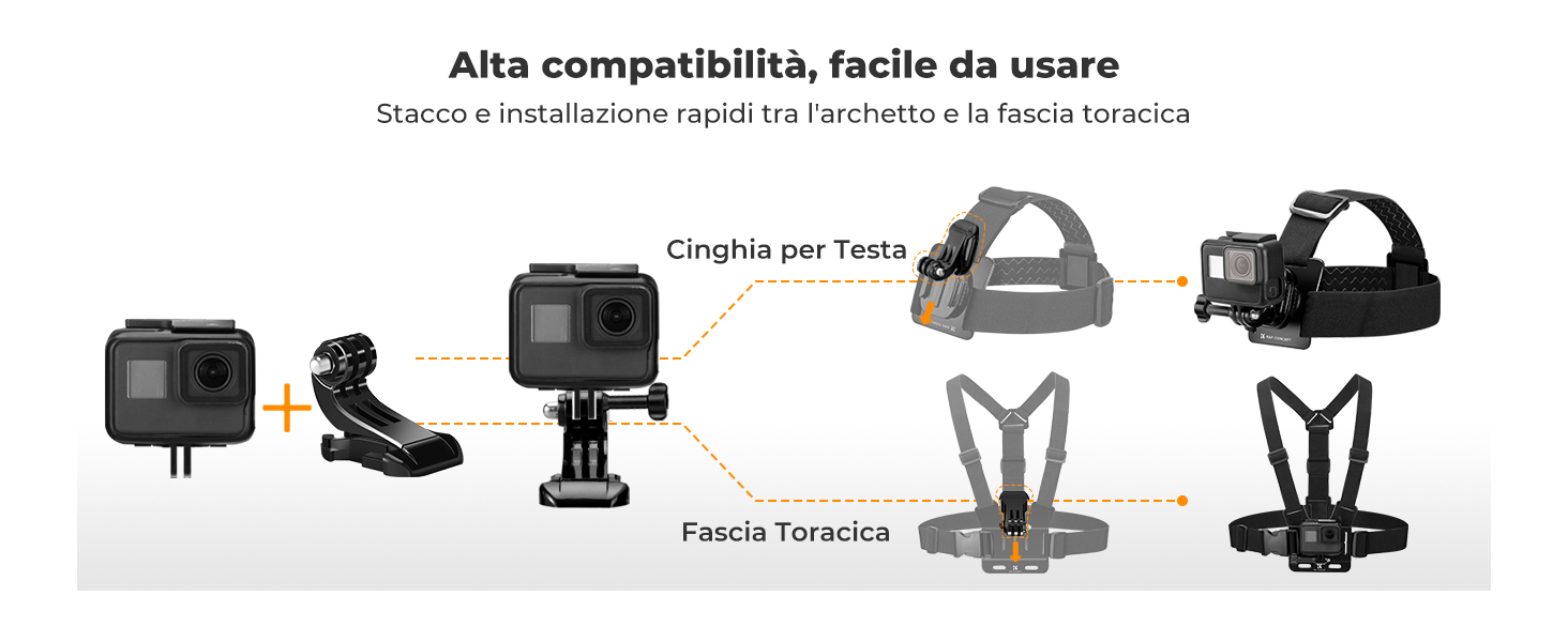 Terza diapositiva