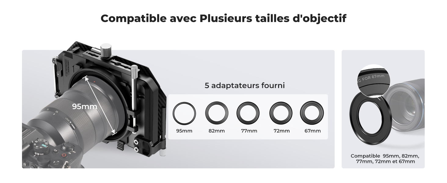 Deuxième diapositive