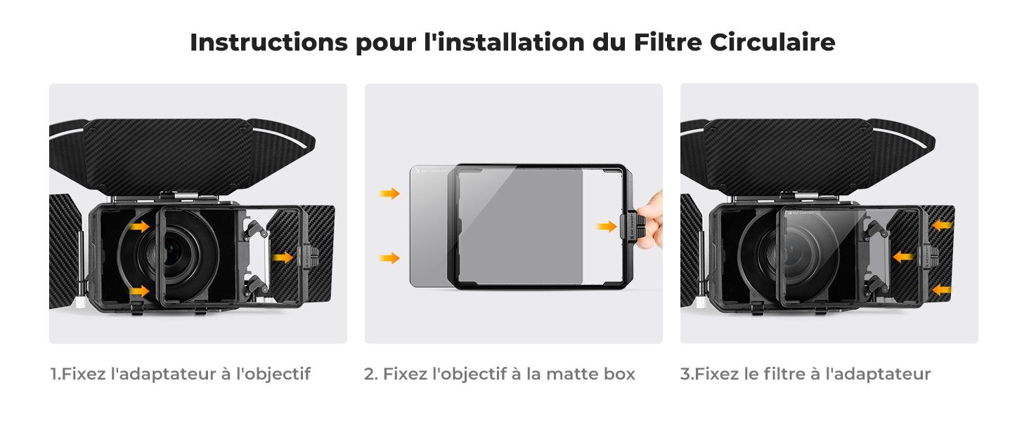 Troisième diapositive