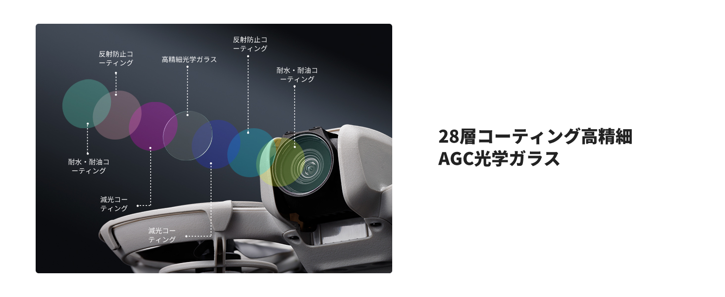 最初のスライド