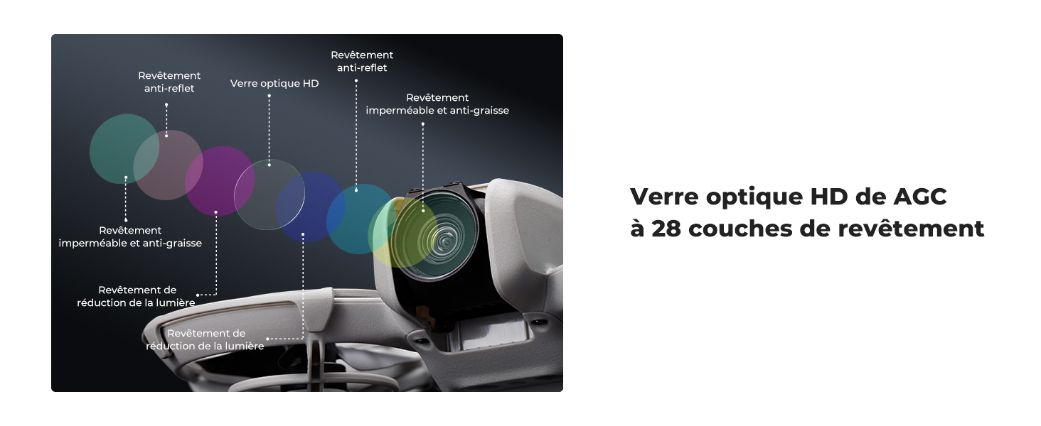 Deuxième diapositive