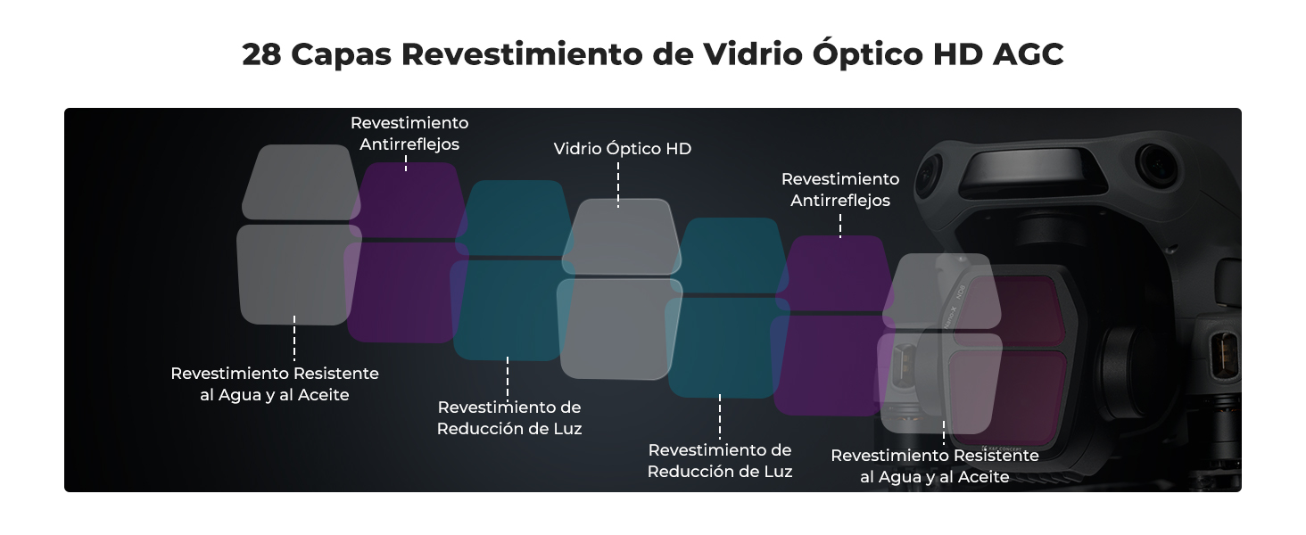 Primera diapositiva