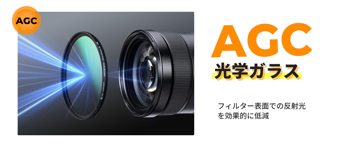 2番目のスライド