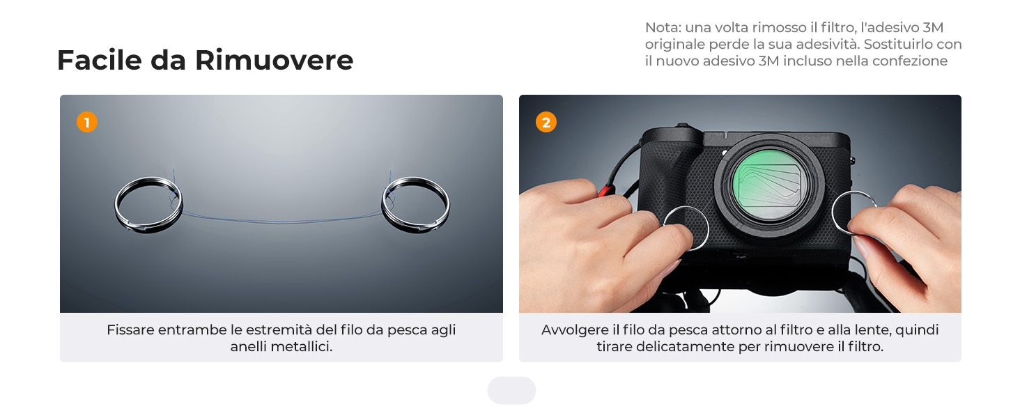 Diapositiva di Ri