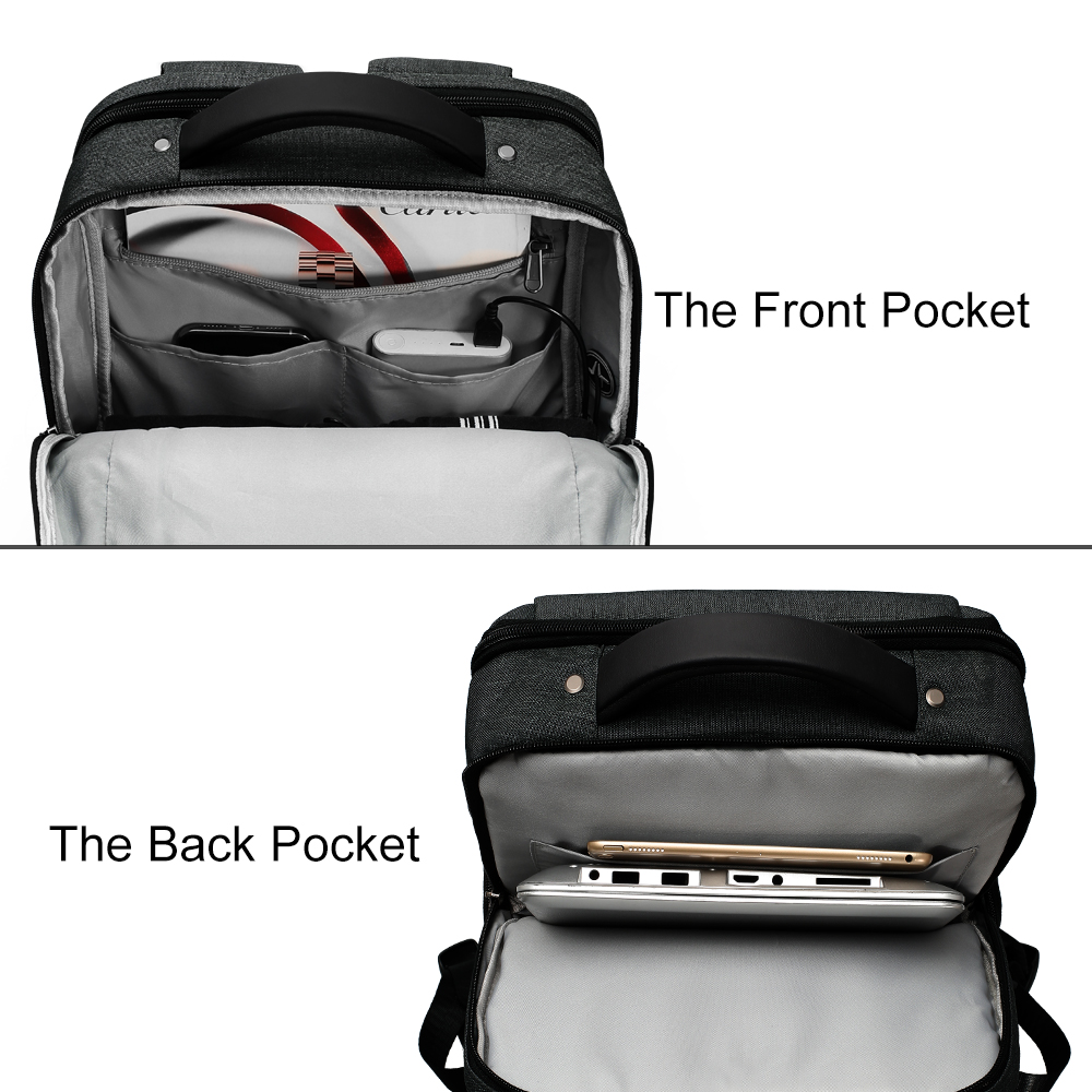 Mochila Viaje Como Organizar?