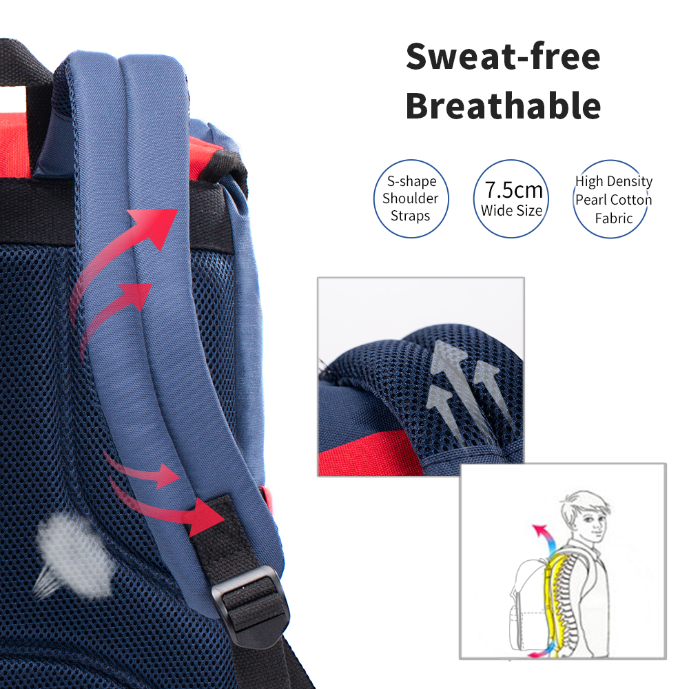 Que Es Mochila Antirrobo?