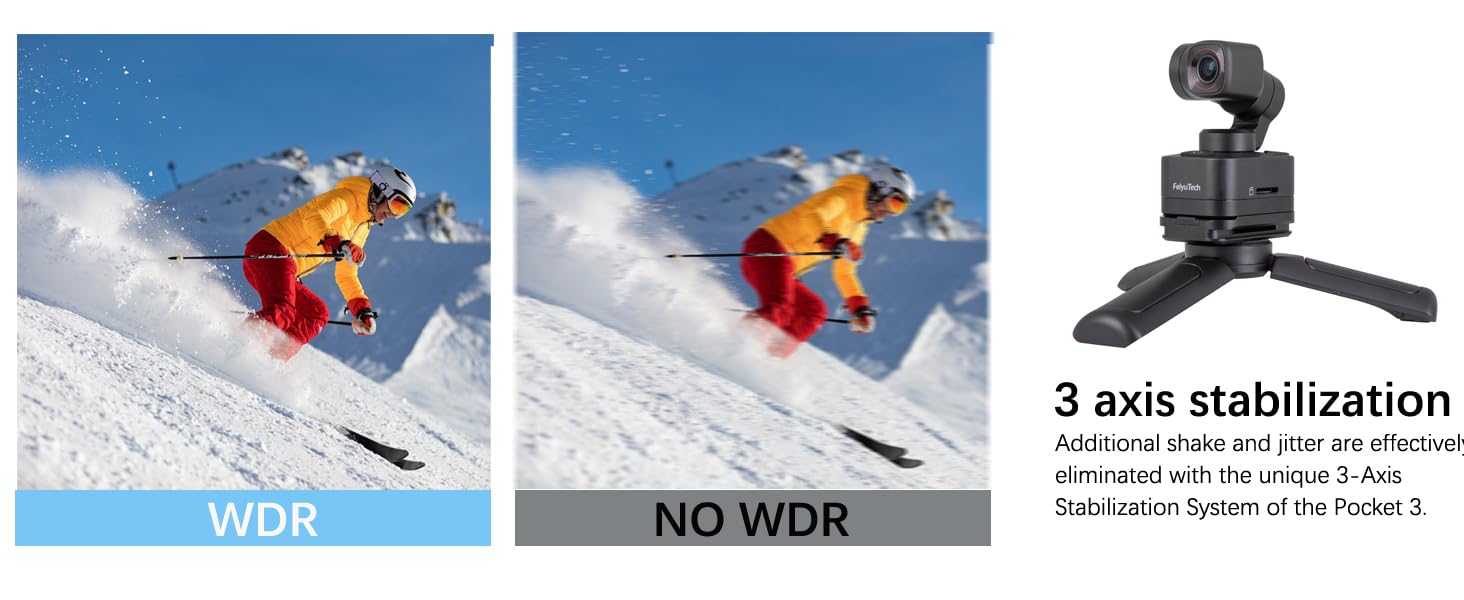 3-osiowy stabilizator Gimbal
