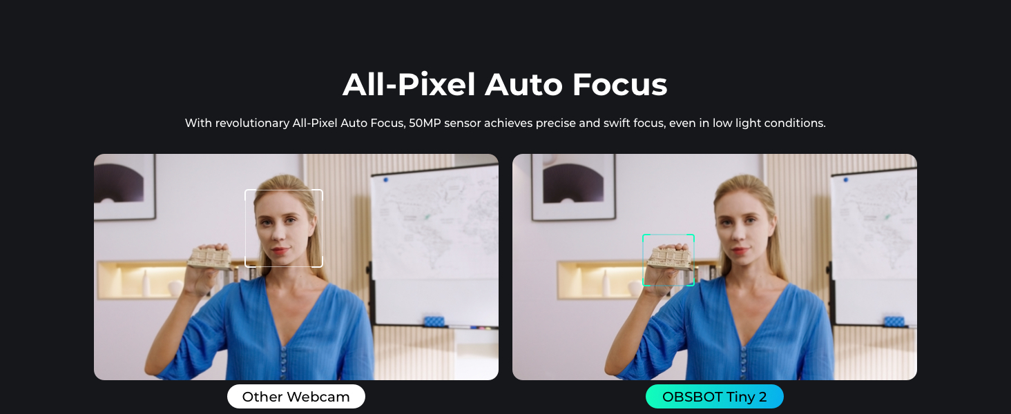 Auto- fokus med ALL- pixel
