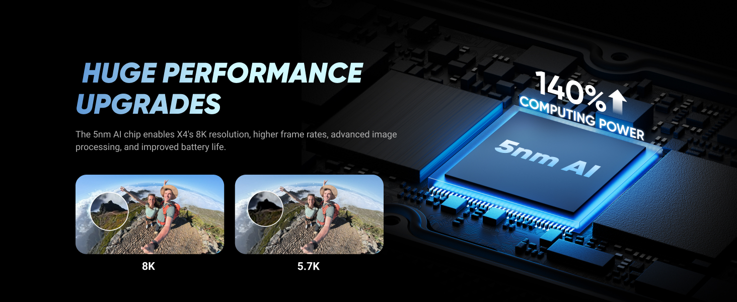 Kraftfull 5nm AI-chip