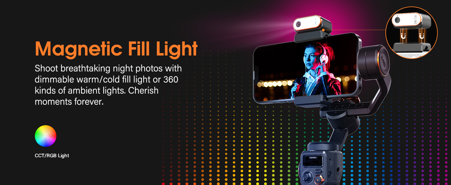 Luce di riempimento magnetica
