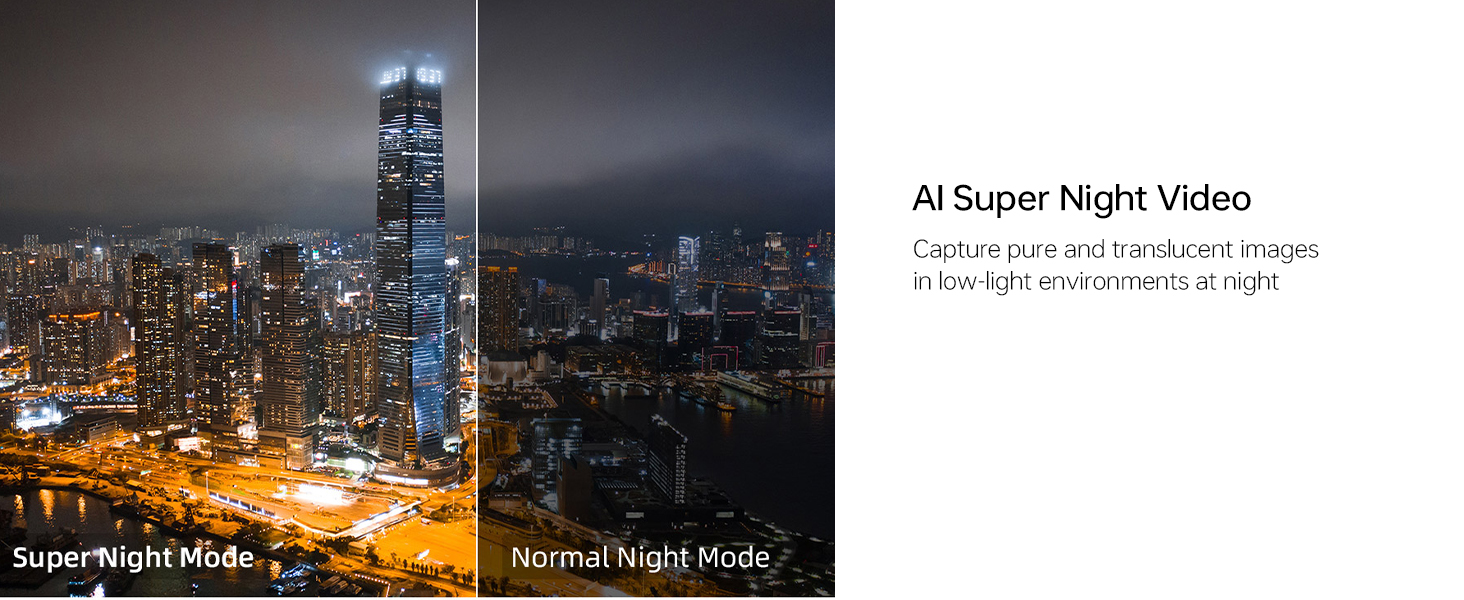 AI Super Night -video