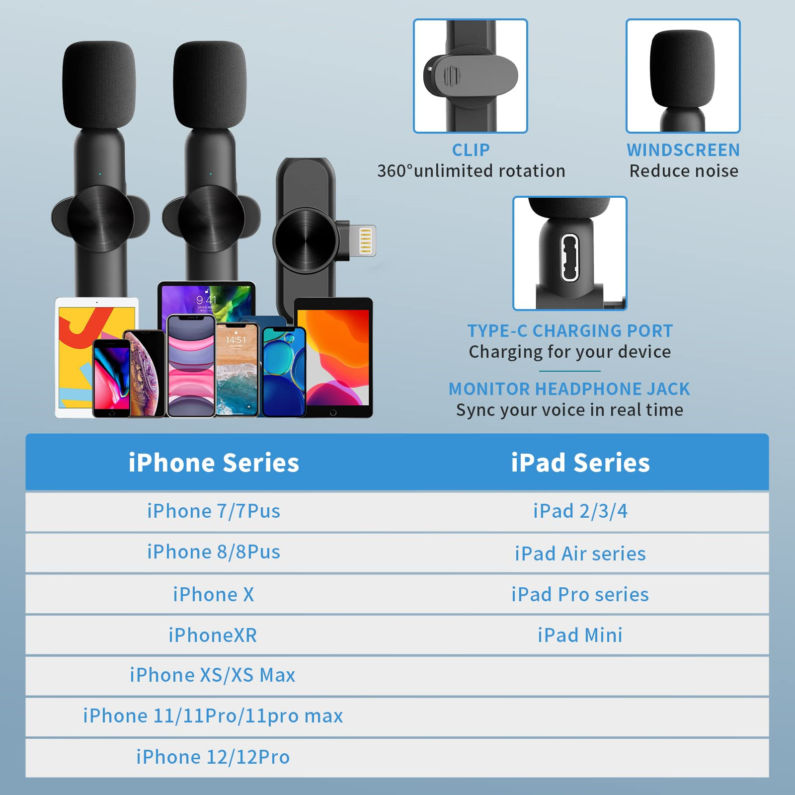 Waar Is De Microfoon Iphone 7?