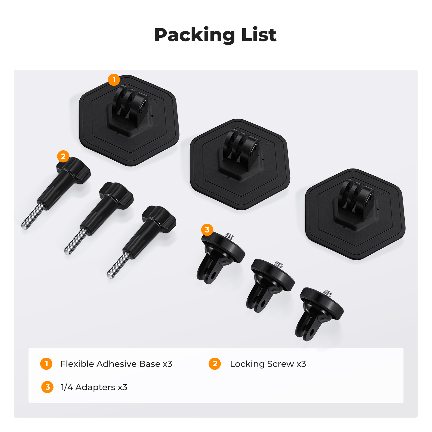 Hvilken Batteri Bruger?