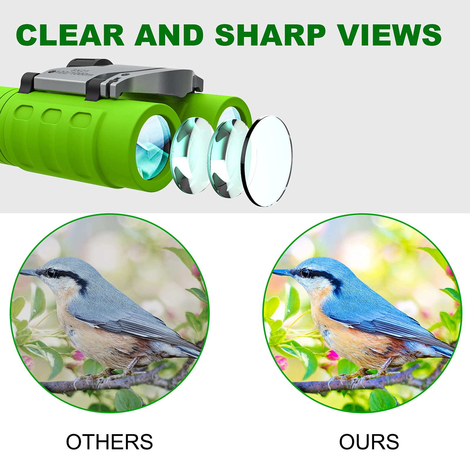 Que Es Mejor Un Telescopio O Unos Binoculares?