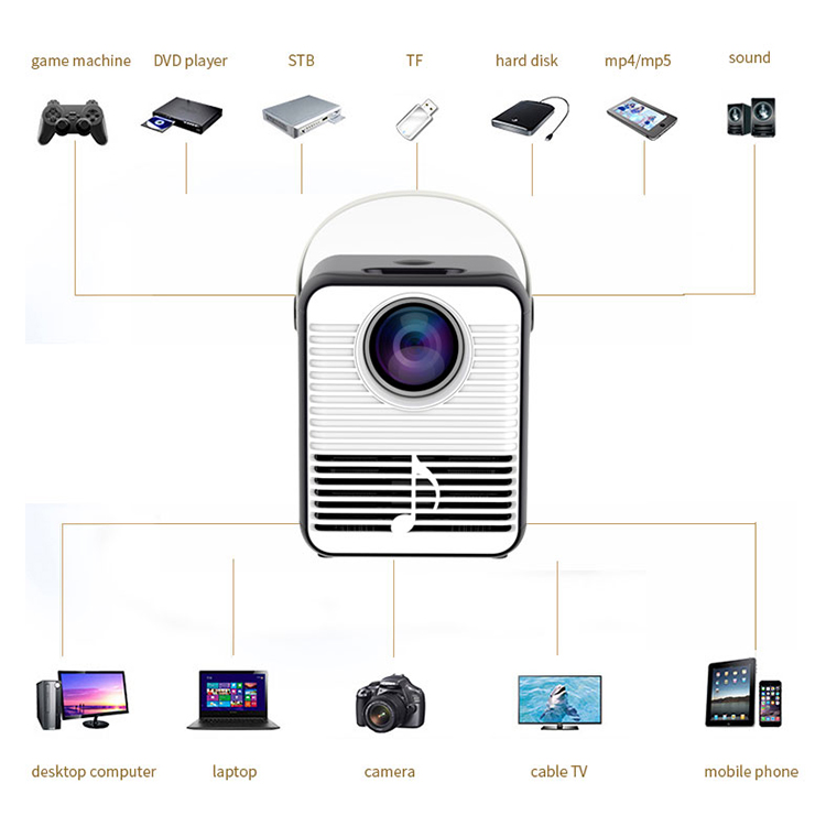 Como Conectar Tv Ao Projetor ?